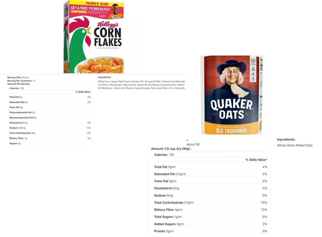 Comparison of cornflakes cereal nutrition content to Oatmeal.