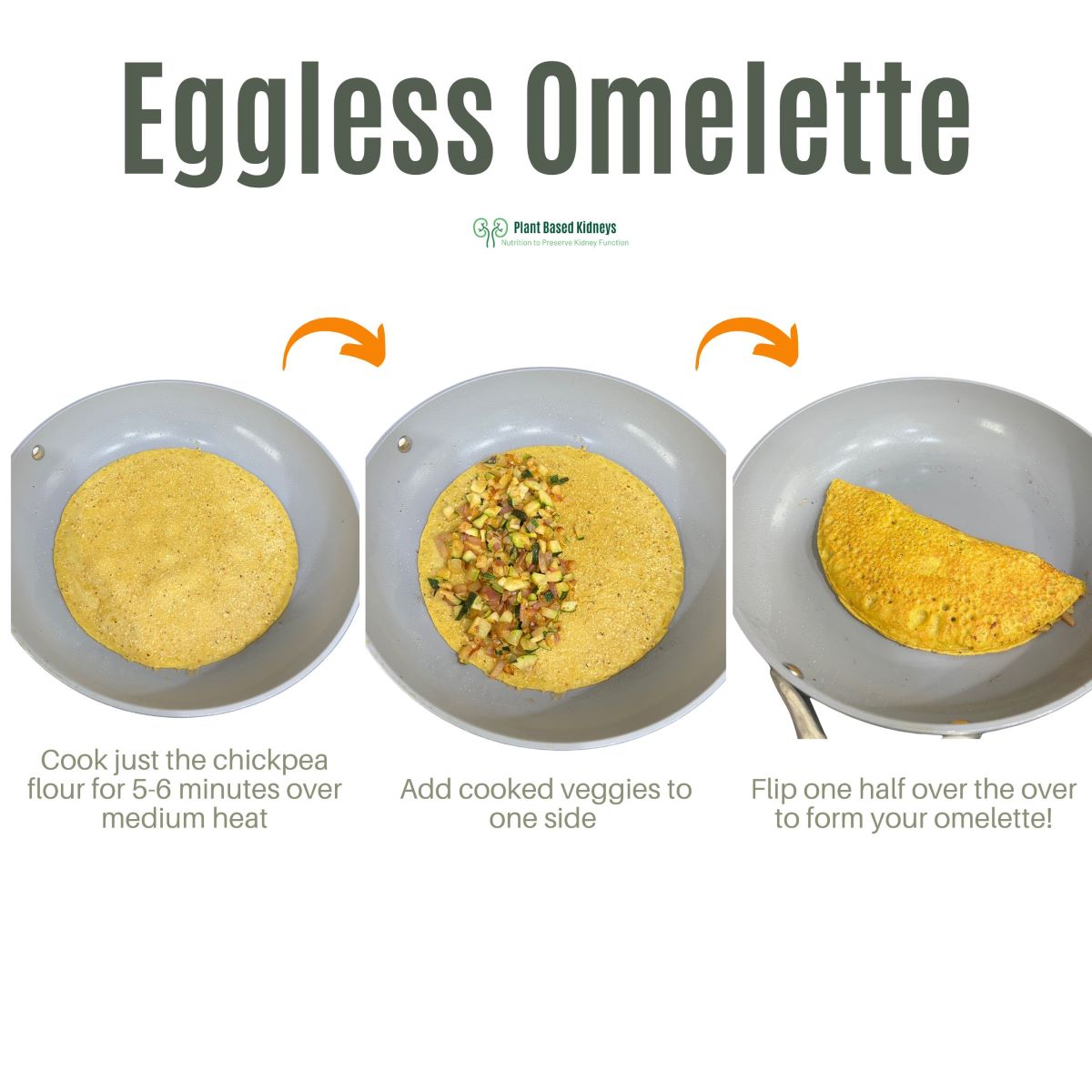 chickpea omelette in pan, then with added veggies, and then flipped into omelette shape